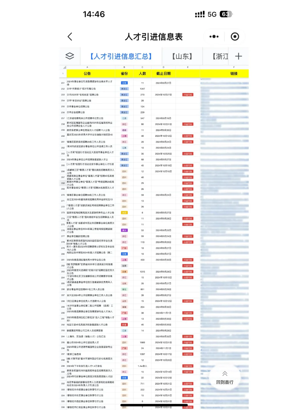 直接入编！新疆喀什地区25年人才引进457人