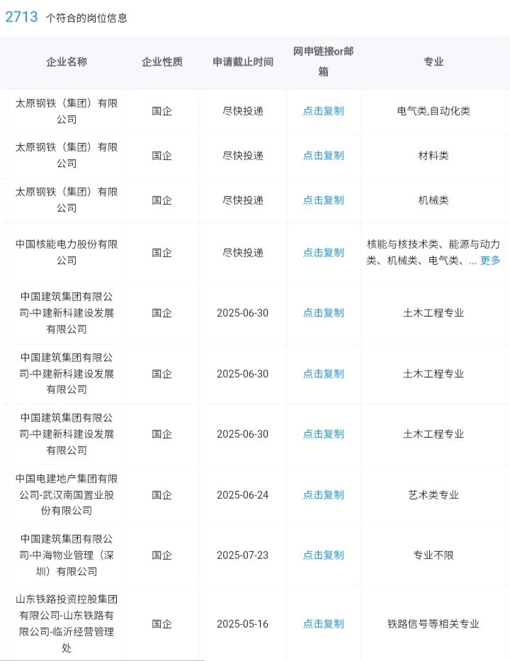 临沂市必报央国企！！！