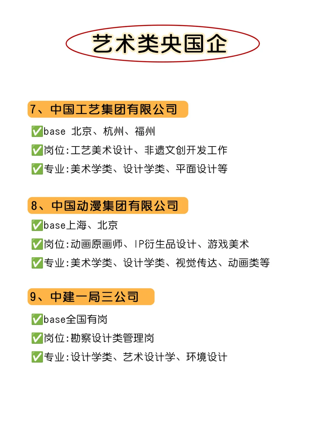 艺术类专业闭眼冲这几家央国企！不踩雷