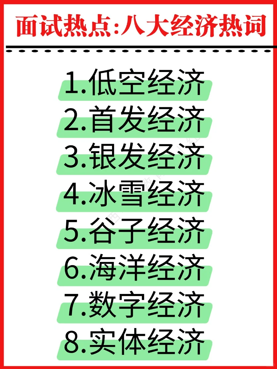 求你背吧！25省考面试热点：八大经济热词