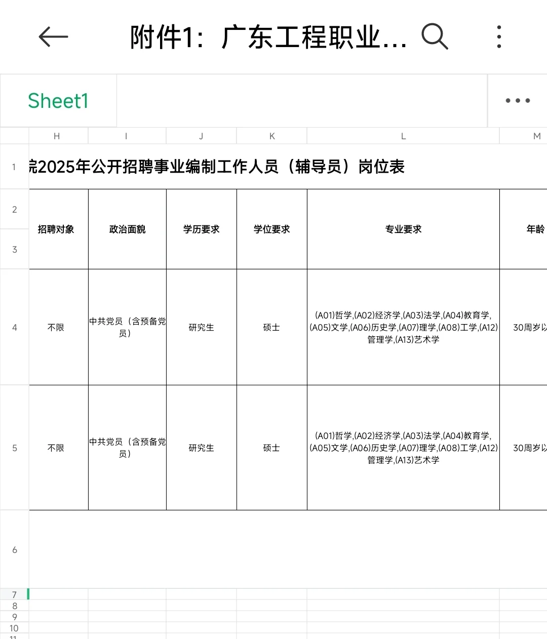 广东工程职业技术学院2025年编制辅导员公告