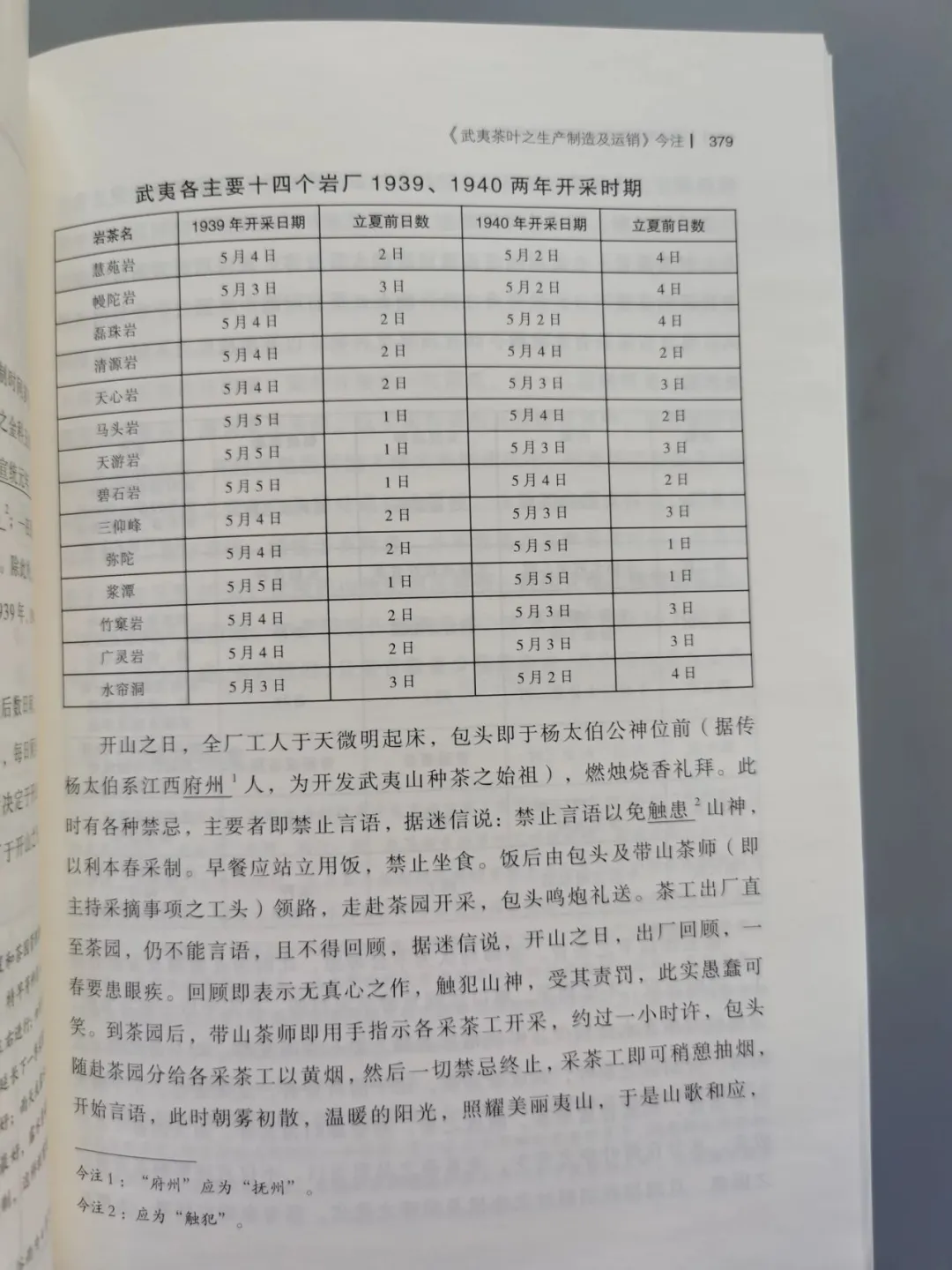 了解武夷茶全貌的一套书！