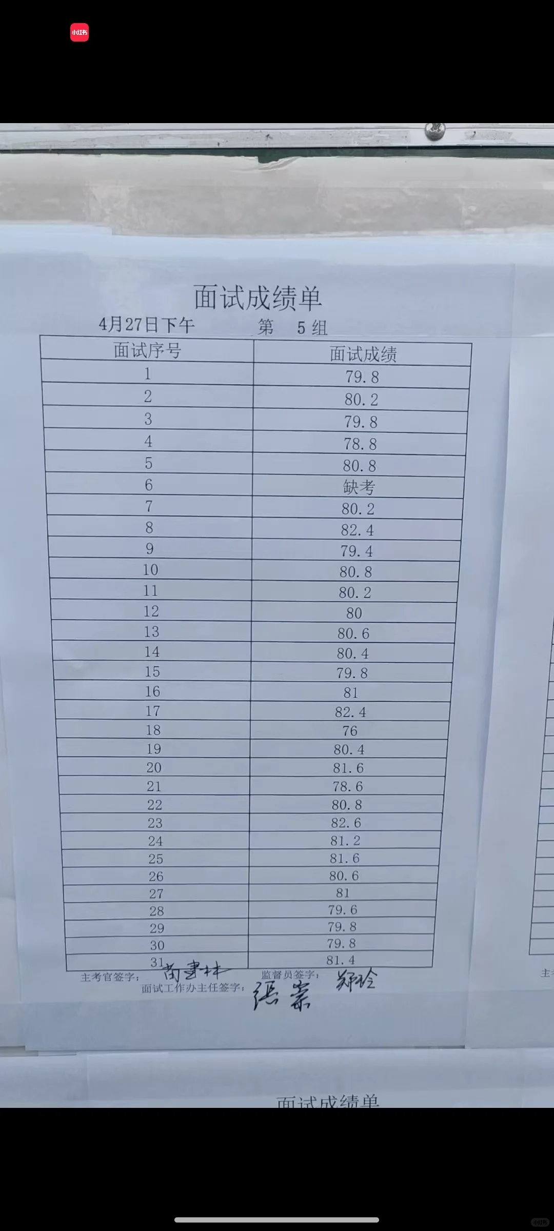 河北省面27日下午场