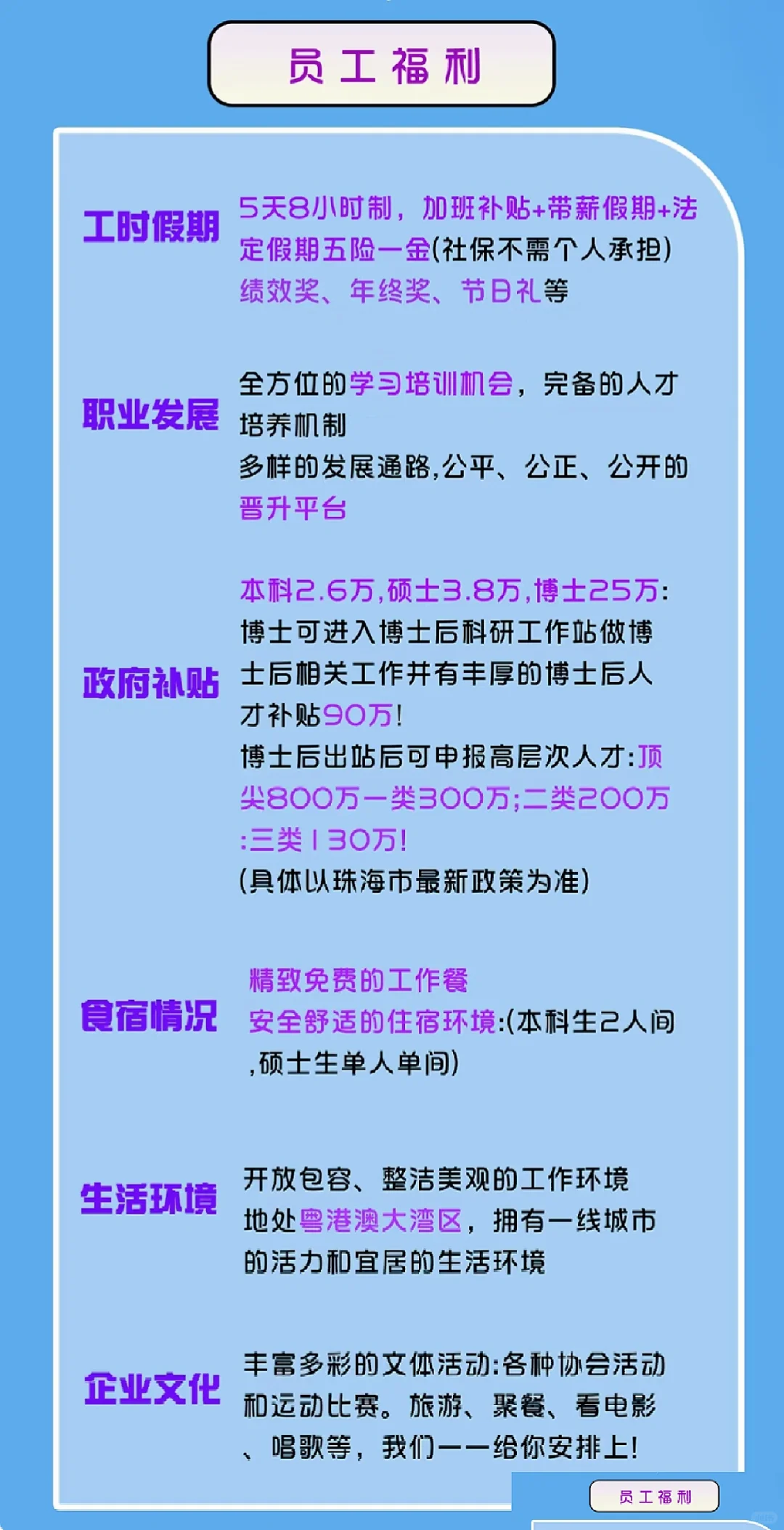 联邦生物集制药2025届春招开始！