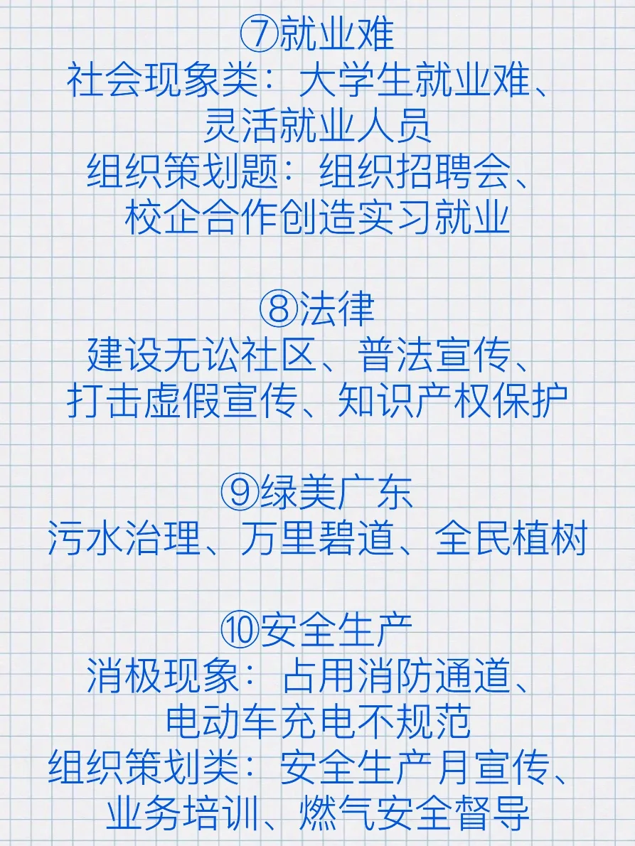 2023年预测会出的面试题，2024年出了