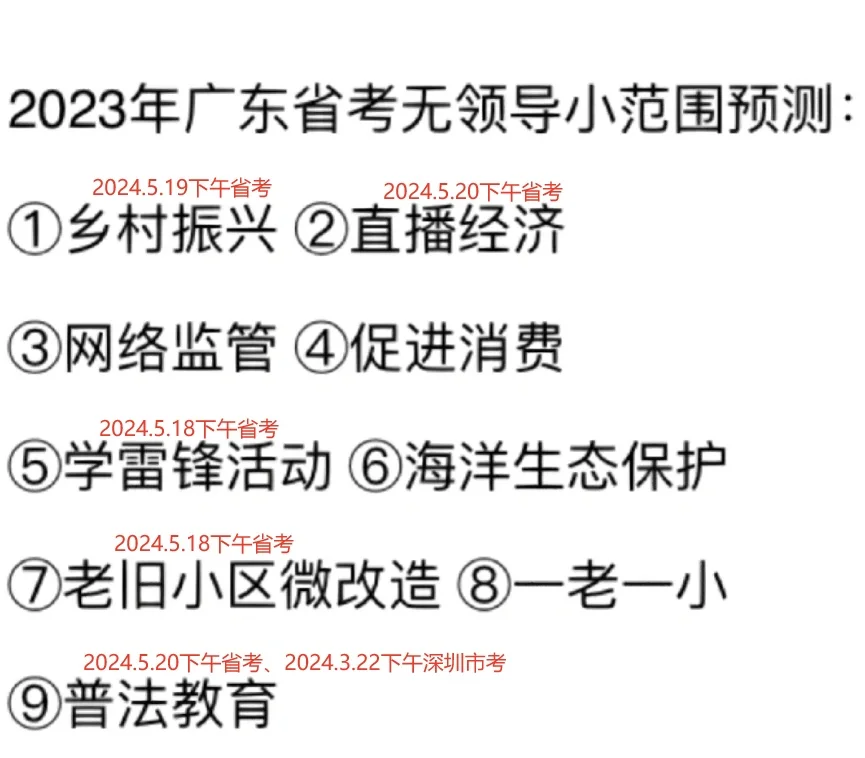 2023年预测会出的面试题，2024年出了
