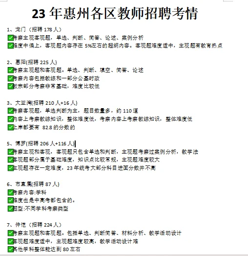 惠阳又出教师公告啦