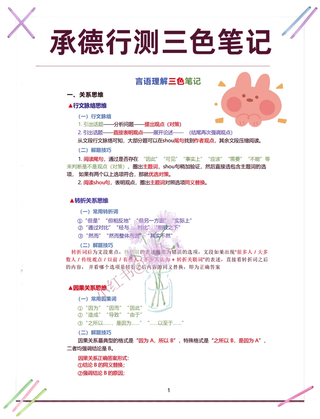 承德平泉社区工作者招聘，真是水呀?
