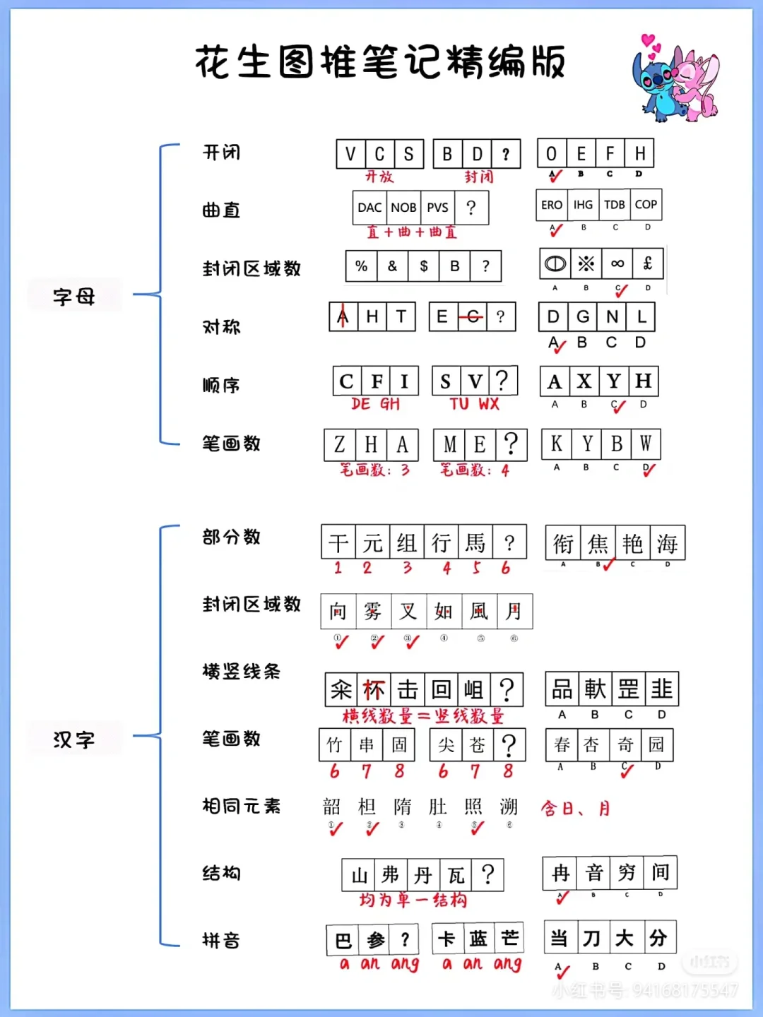 推图大家拿走，抓紧保存哈