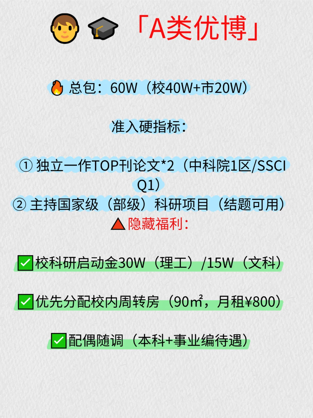 成都理工大学安家费终极解析全网独家完整版