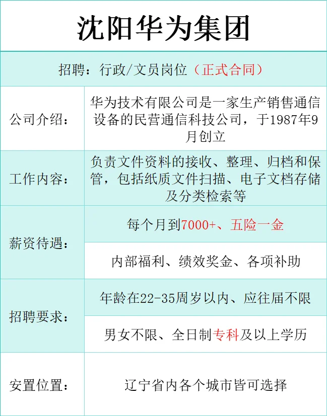 沈阳华为集团 正式员工