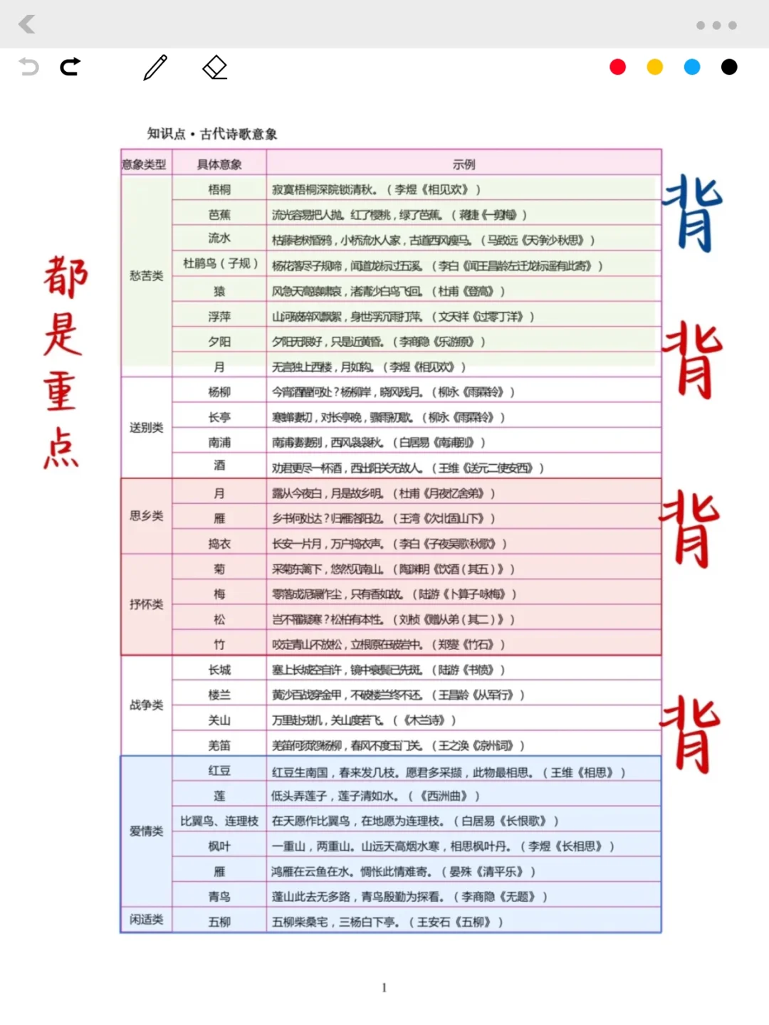 25语文教师招聘 快存下吧！ 进来一个救一个