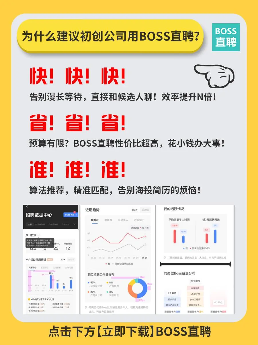 BOSS直聘：初创公司高效选人的秘密武器‼️