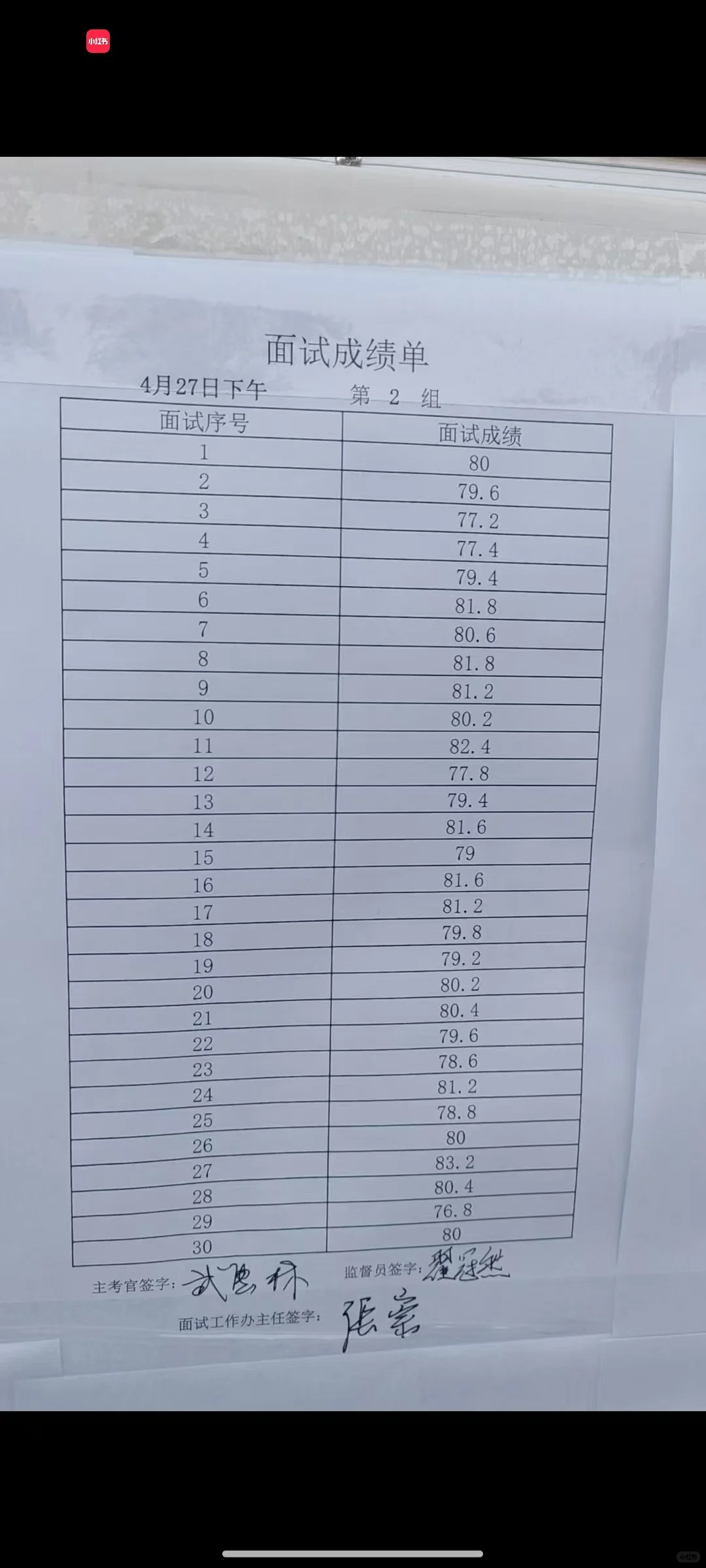 河北省面27日下午场