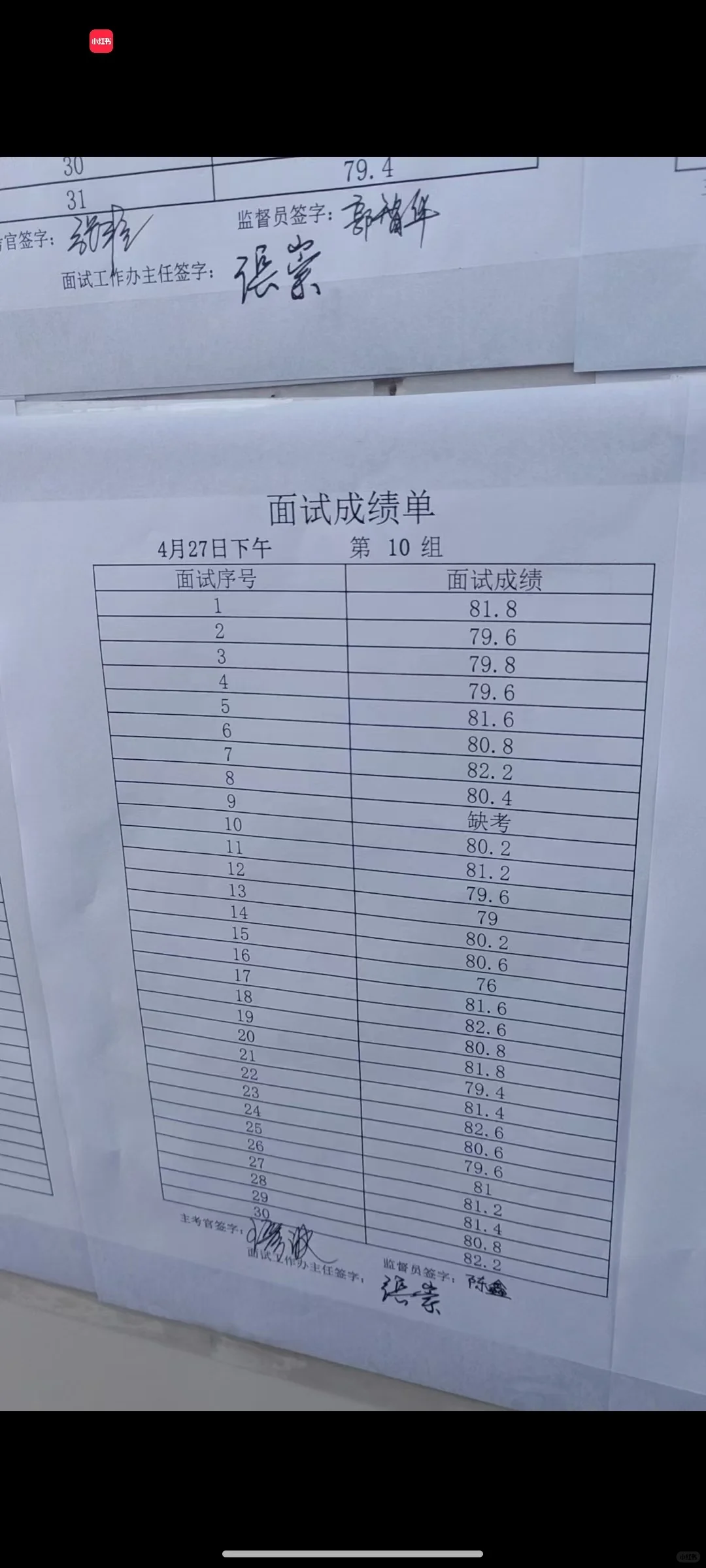 河北省面27日下午场