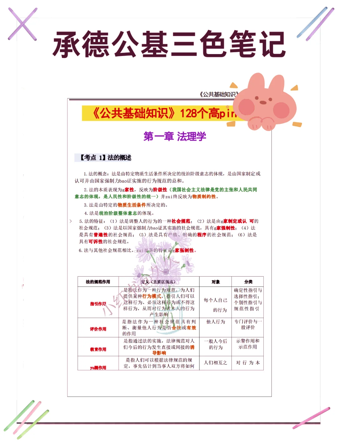 承德平泉社区工作者招聘，真是水呀?