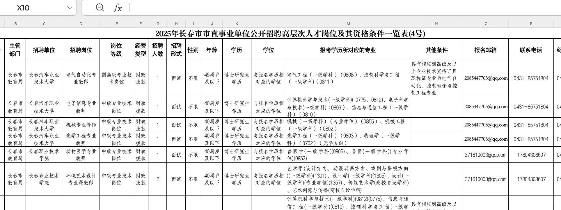2025长春市市直事业单位报名提醒