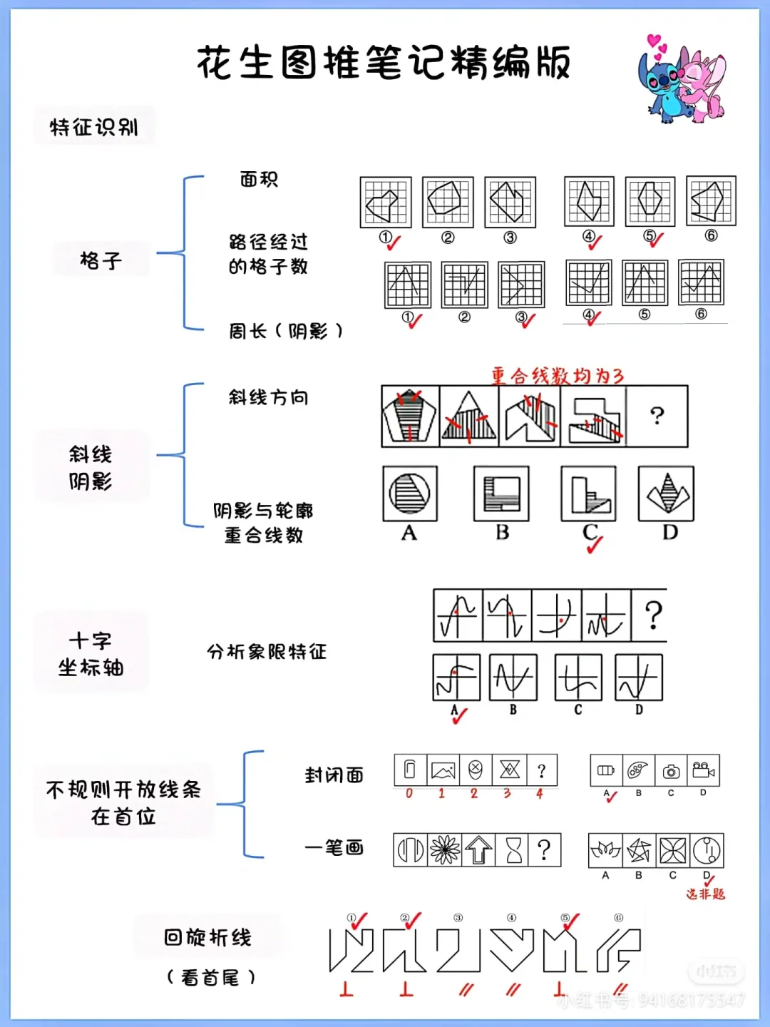 推图大家拿走，抓紧保存哈