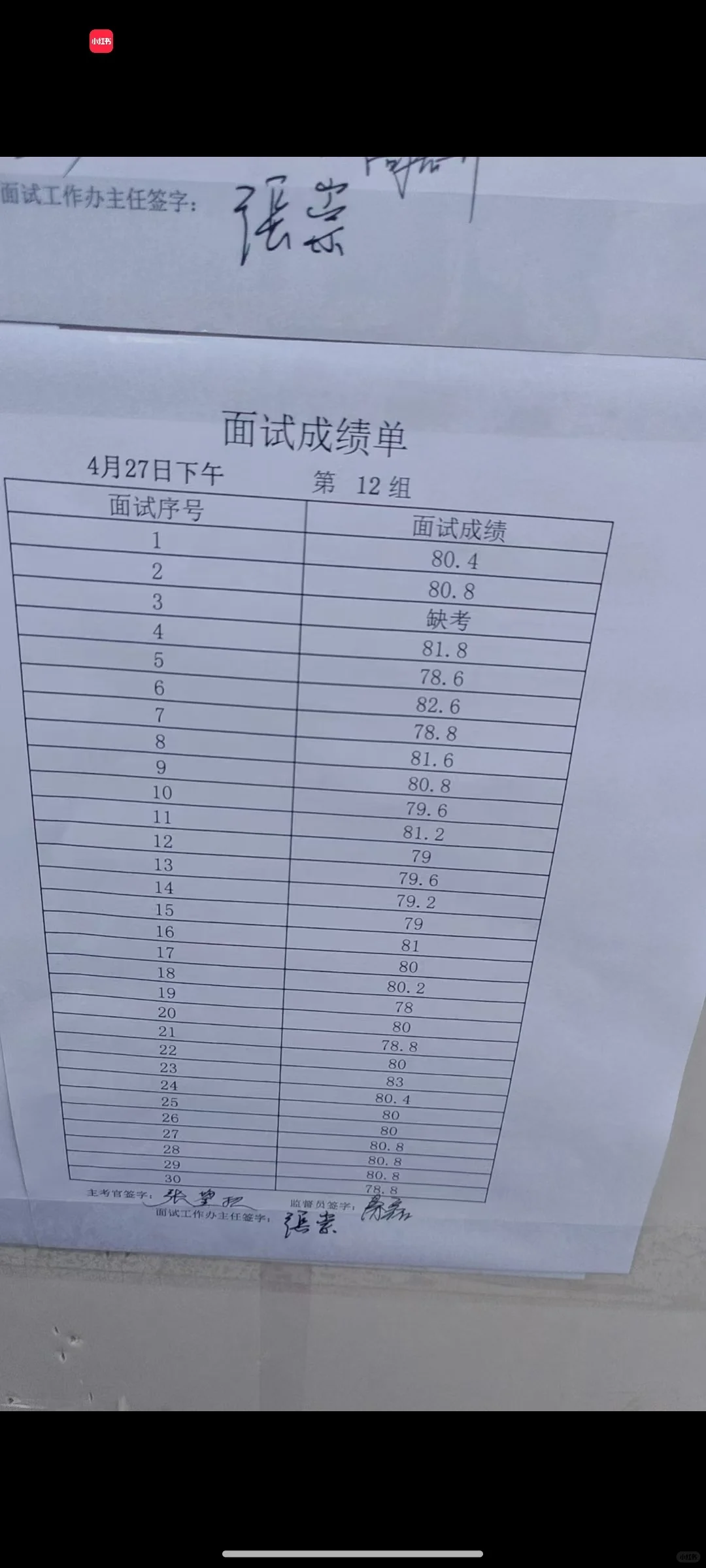河北省面27日下午场