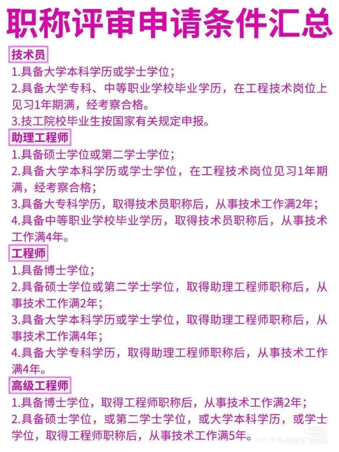 2025年工程师职称评审条件汇总