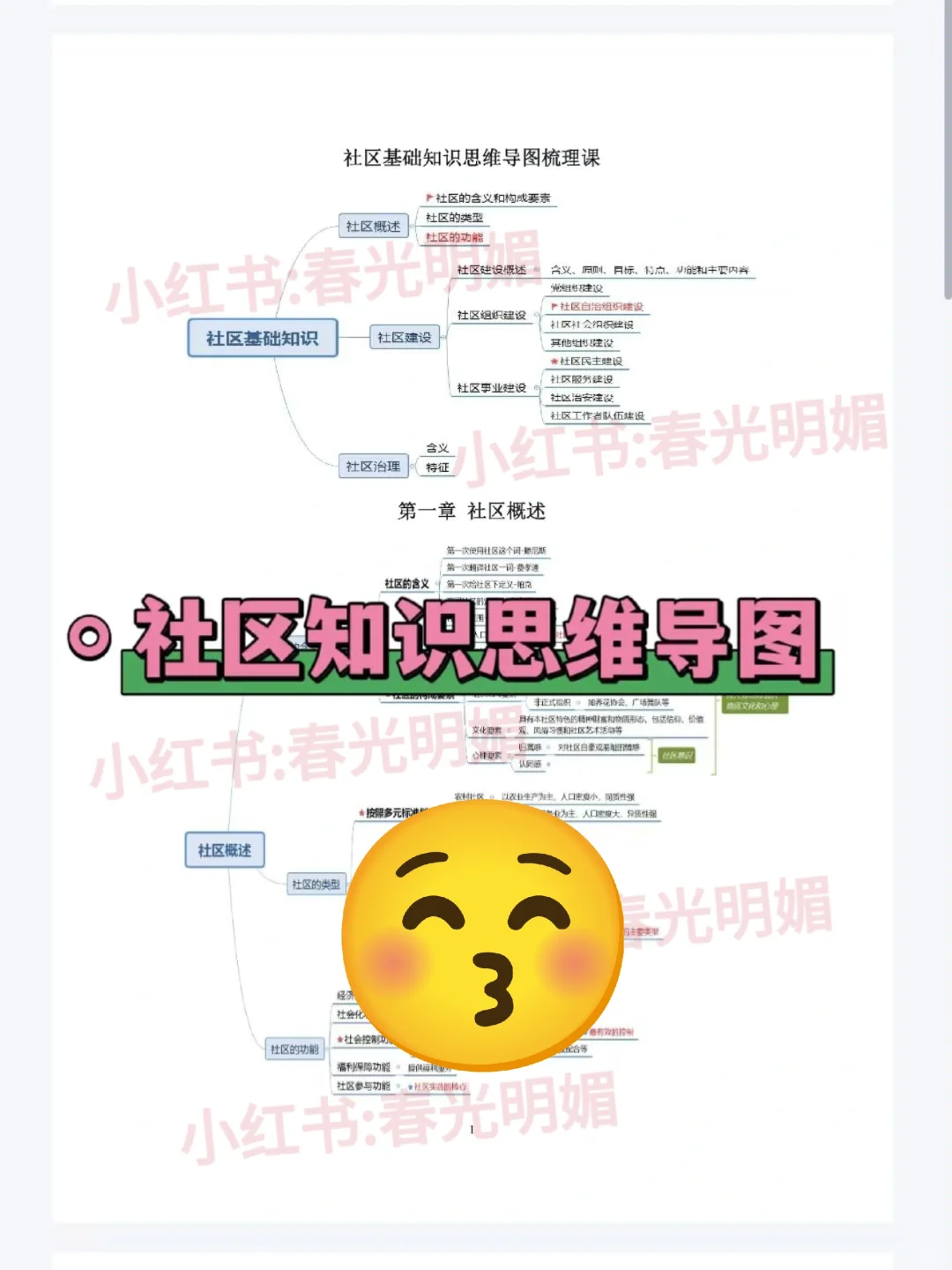 赤峰喀喇沁旗社区工作者，这泼天的重复率
