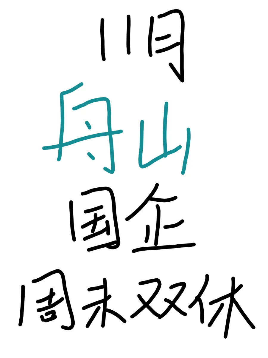 11月舟山国企岗位信息