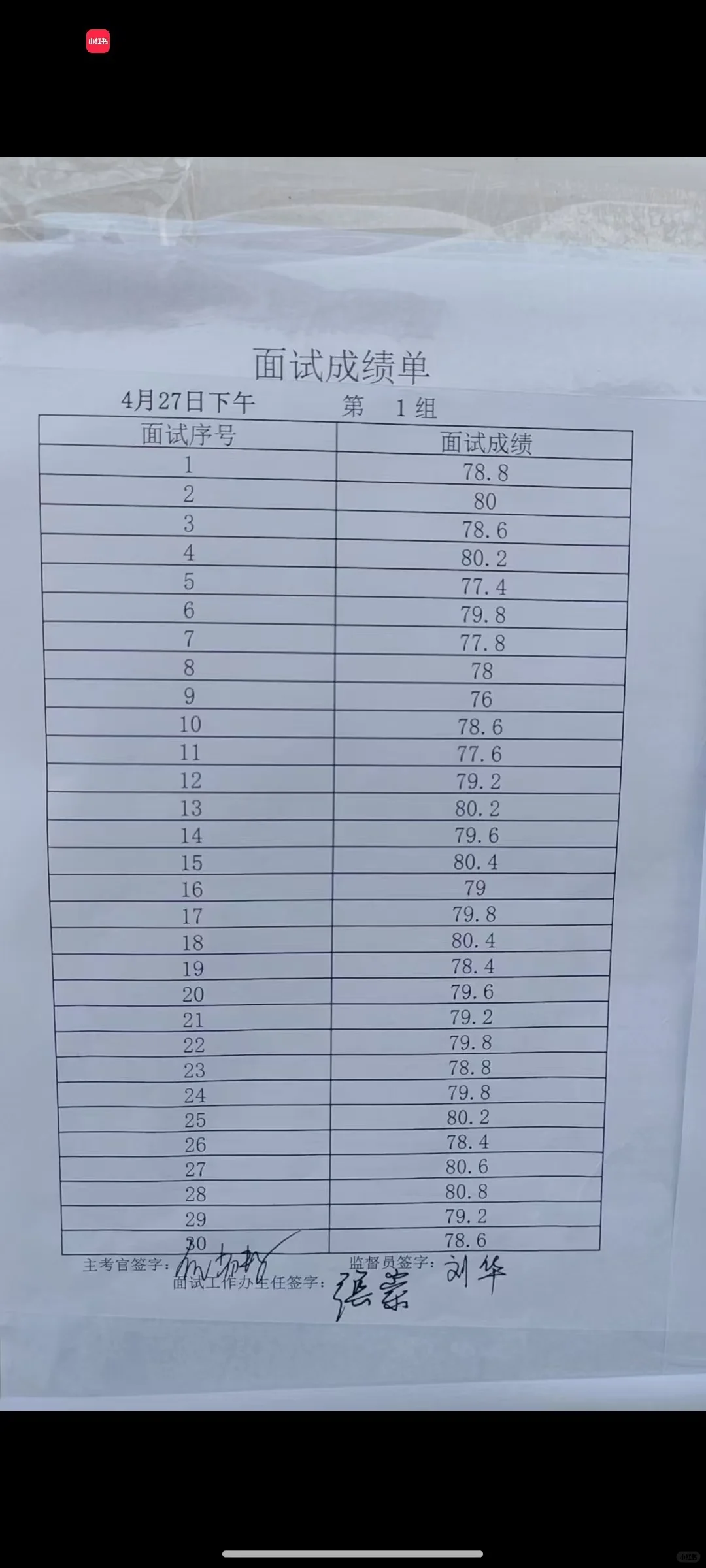 河北省面27日下午场