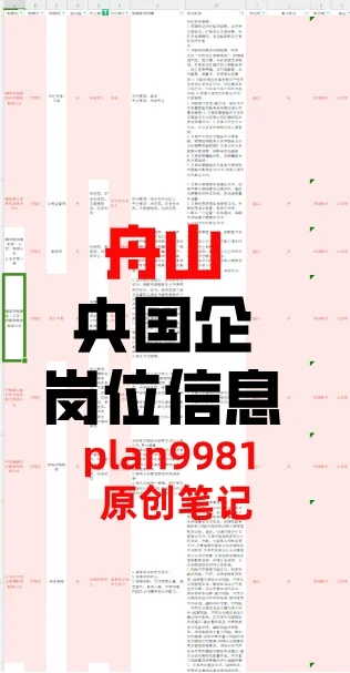 11月舟山国企岗位信息