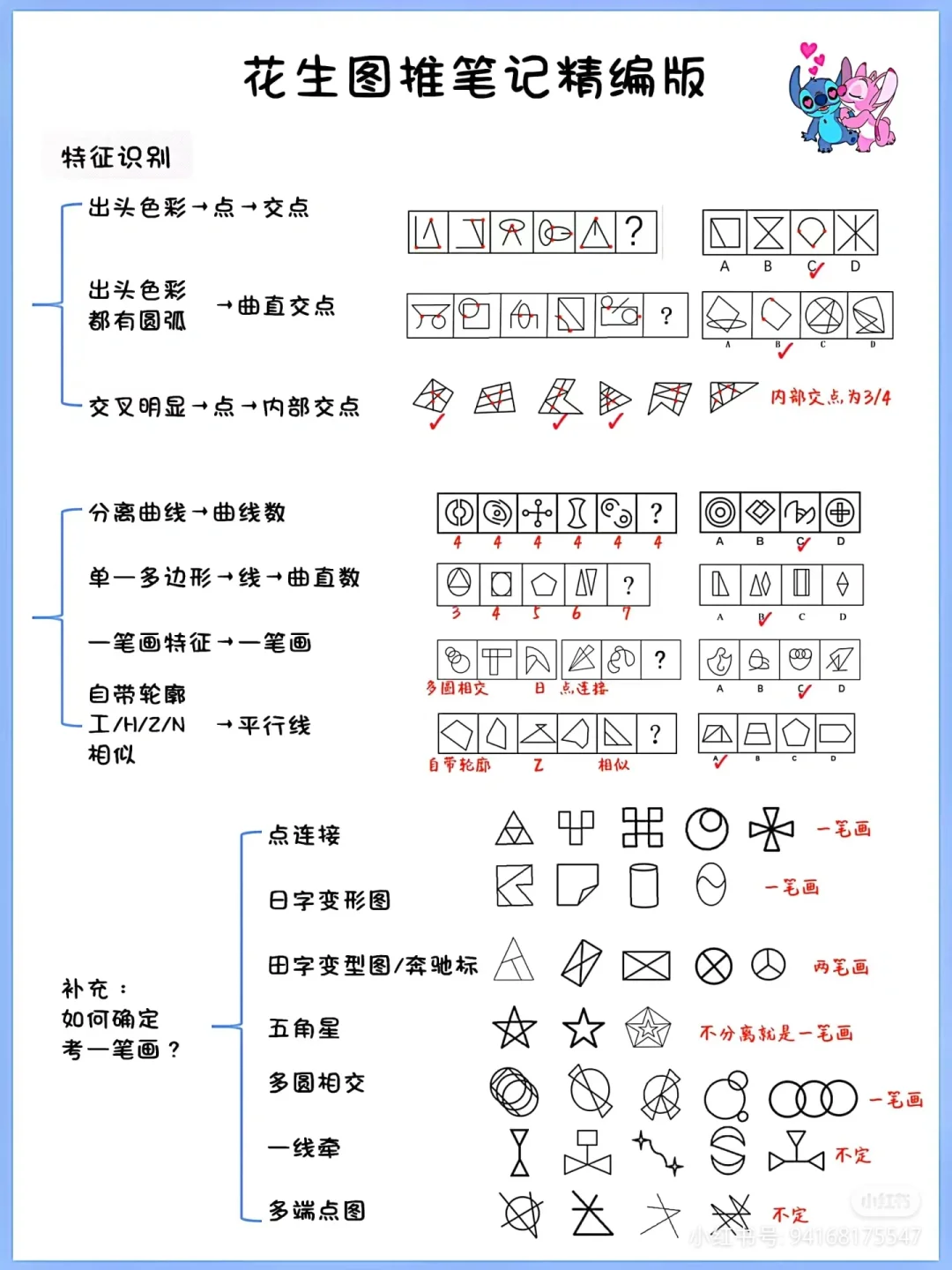 推图大家拿走，抓紧保存哈
