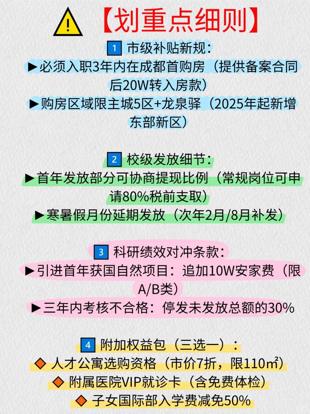 成都理工大学安家费终极解析全网独家完整版