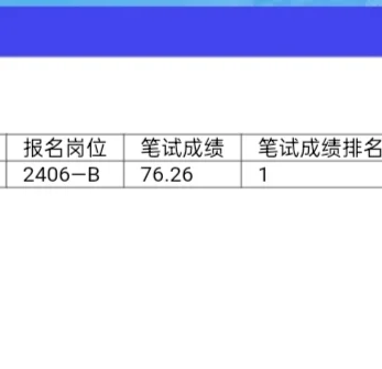 面试决定放弃2406-B