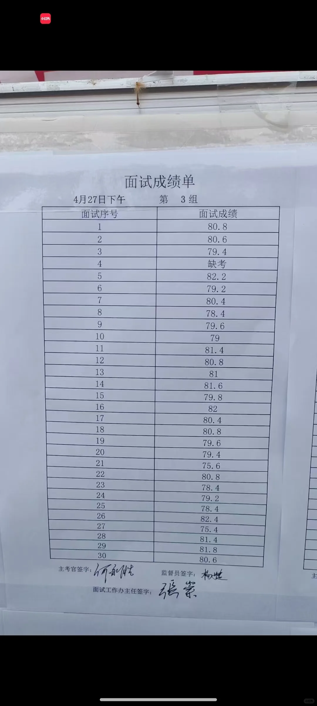 河北省面27日下午场