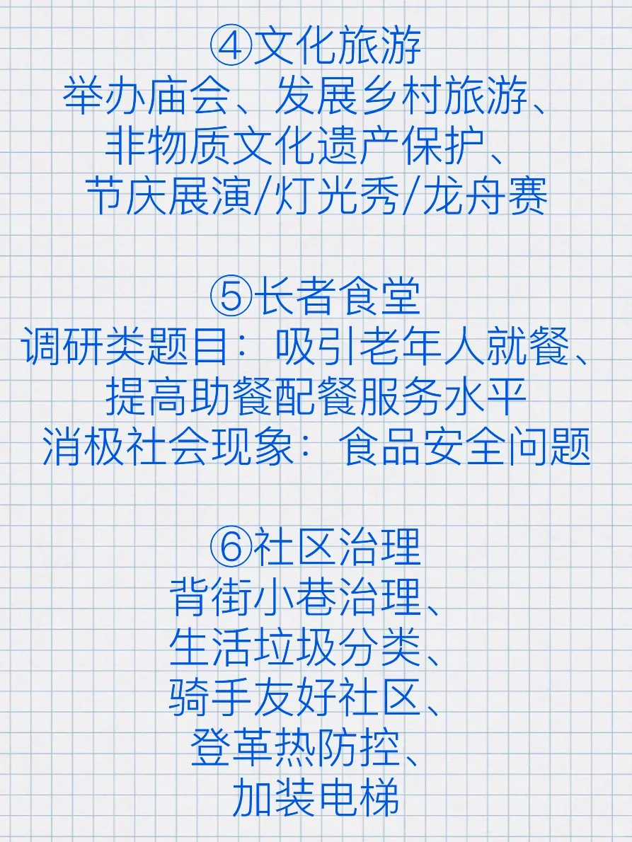2023年预测会出的面试题，2024年出了