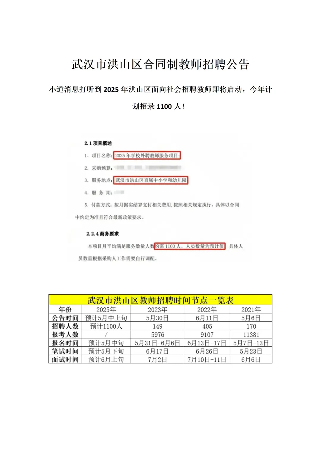 洪山区教师招聘值不值得考？