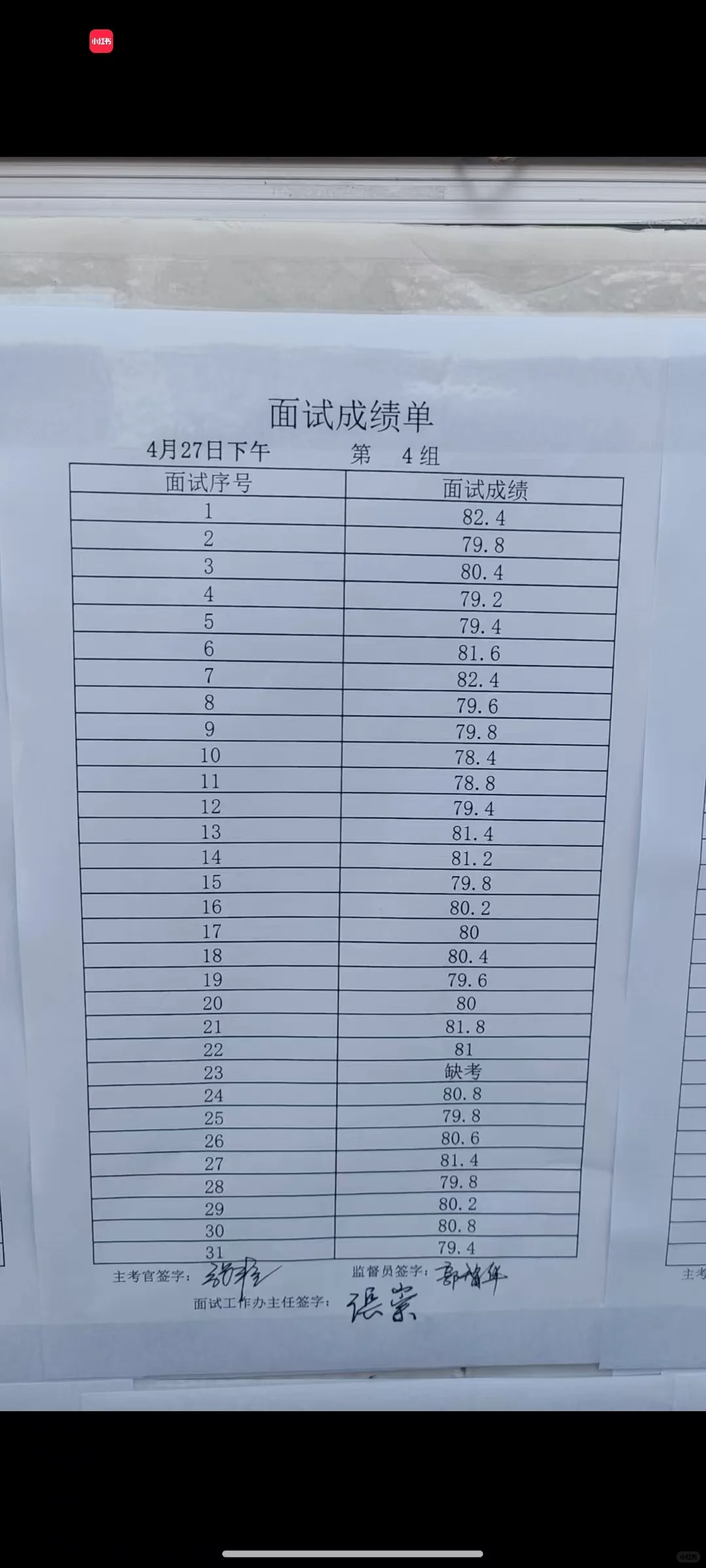 河北省面27日下午场