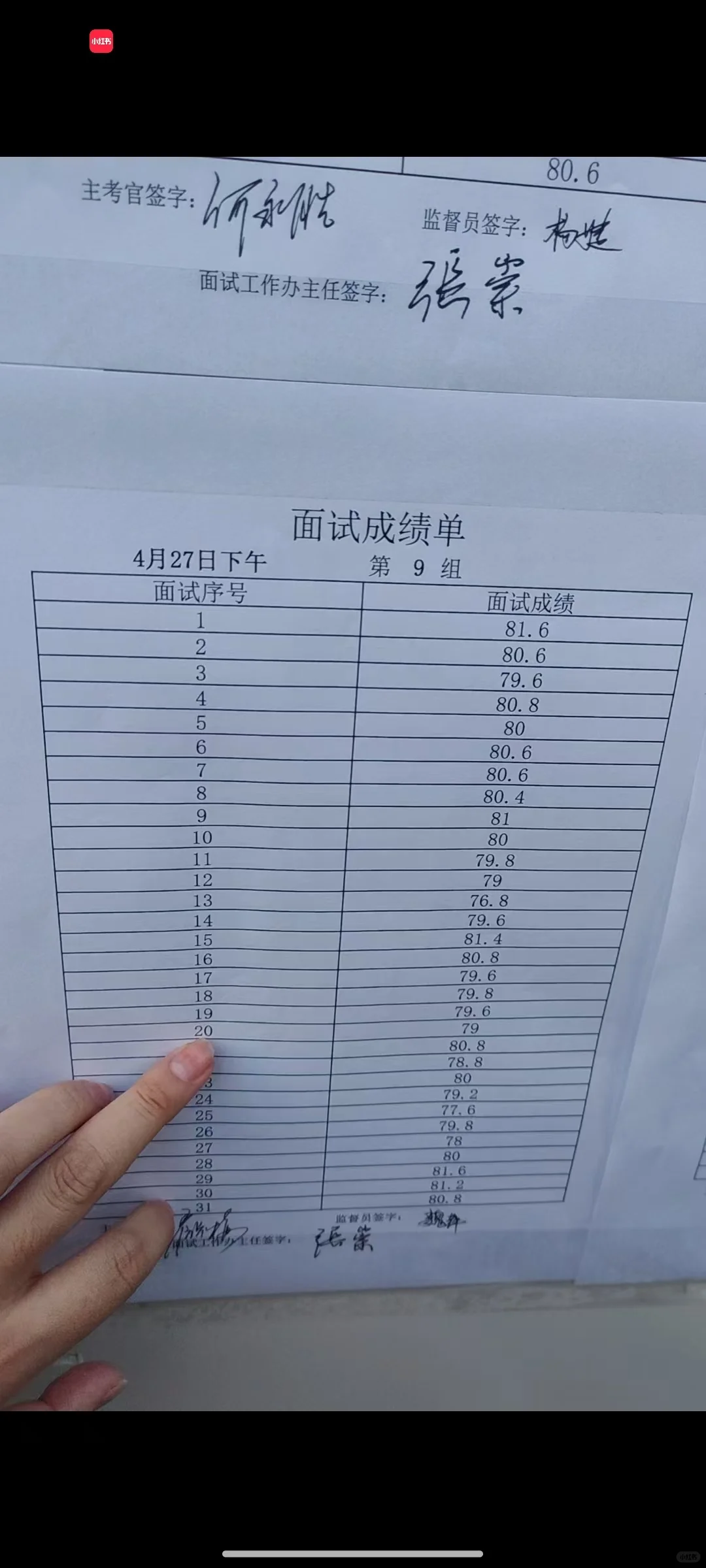 河北省面27日下午场