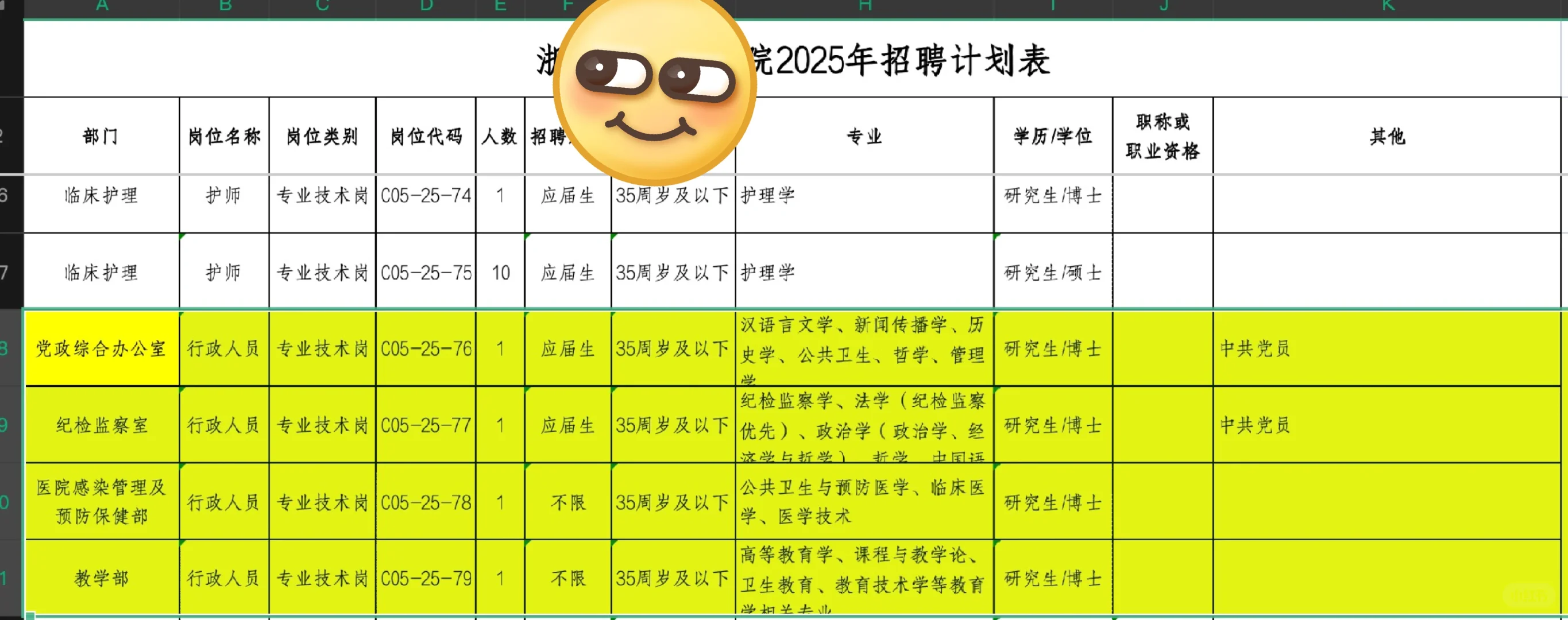 行政2｜浙江某三甲笔试面试回忆-下