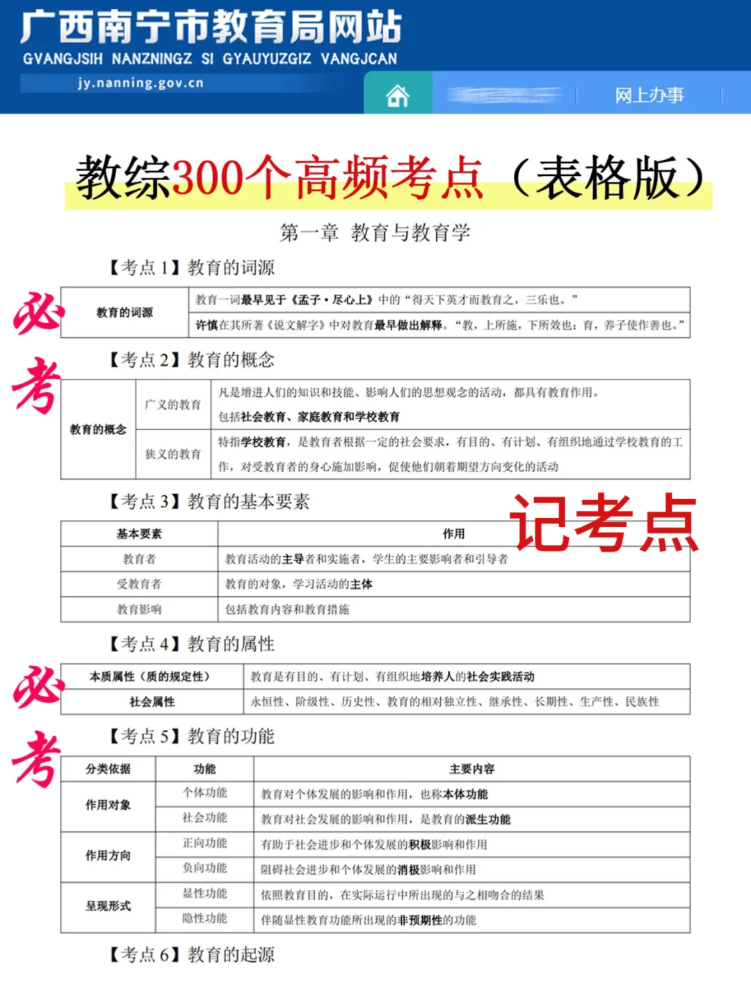 提醒一下，周六裸考南宁教师编的（救命版）
