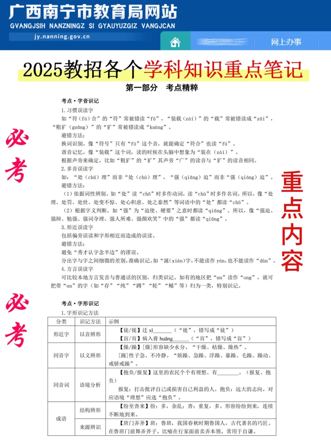 提醒一下，周六裸考南宁教师编的（救命版）