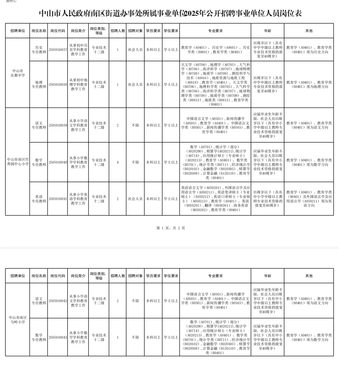 新出|中山市南区街道事业单位教师招聘公告