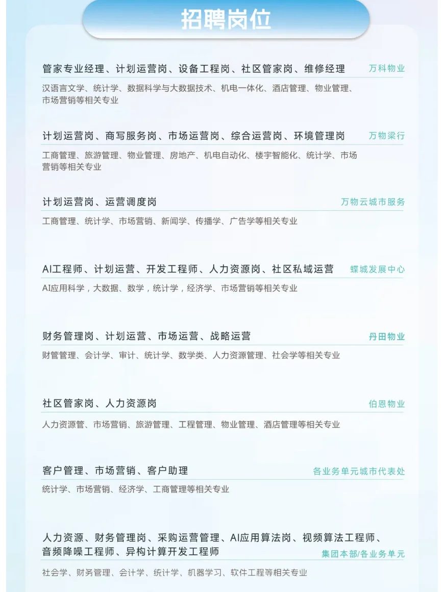 万物云2025春招校园招 聘25届24届可投校招