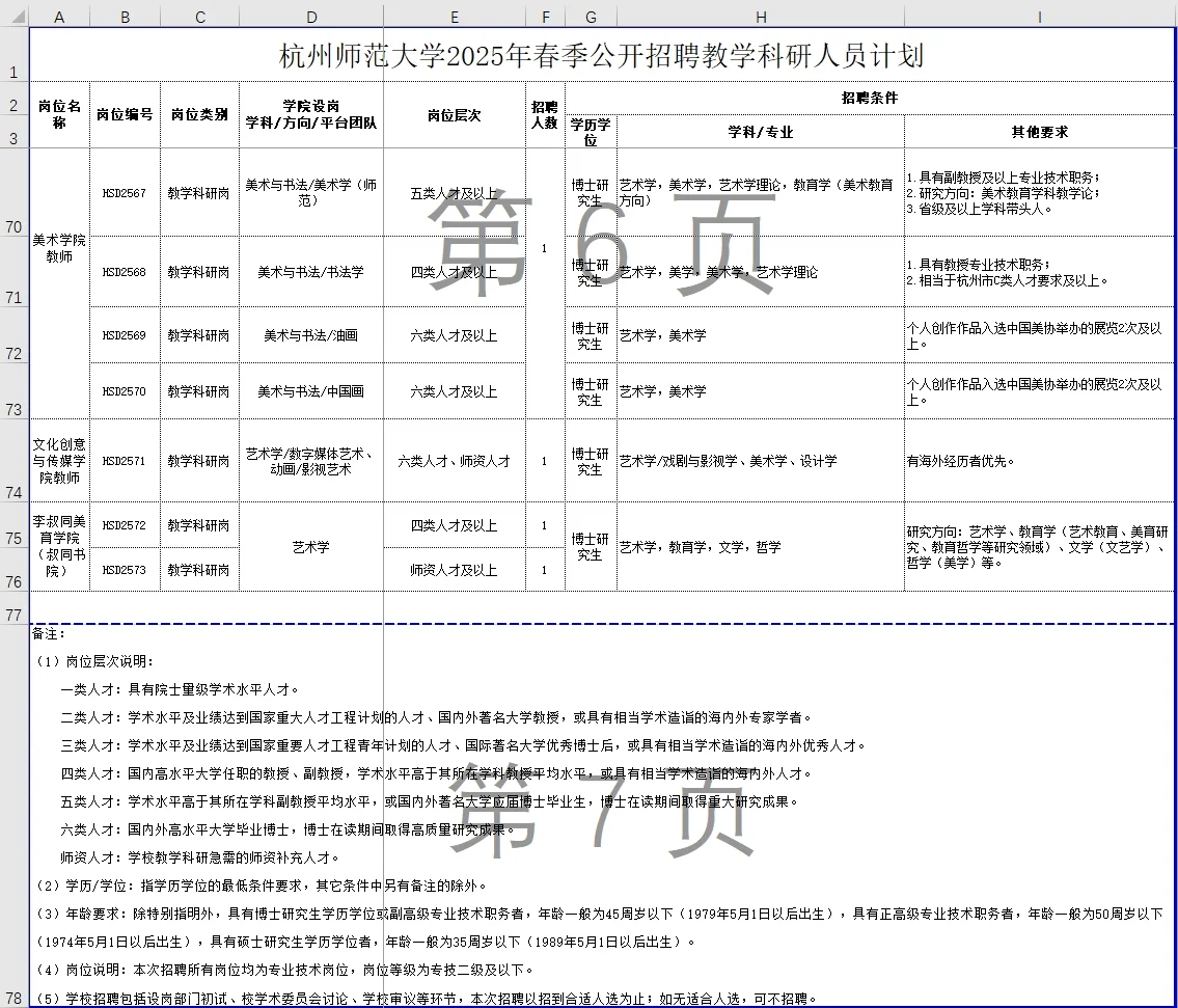 杭州师范大学2025年招聘教学科研人员公告