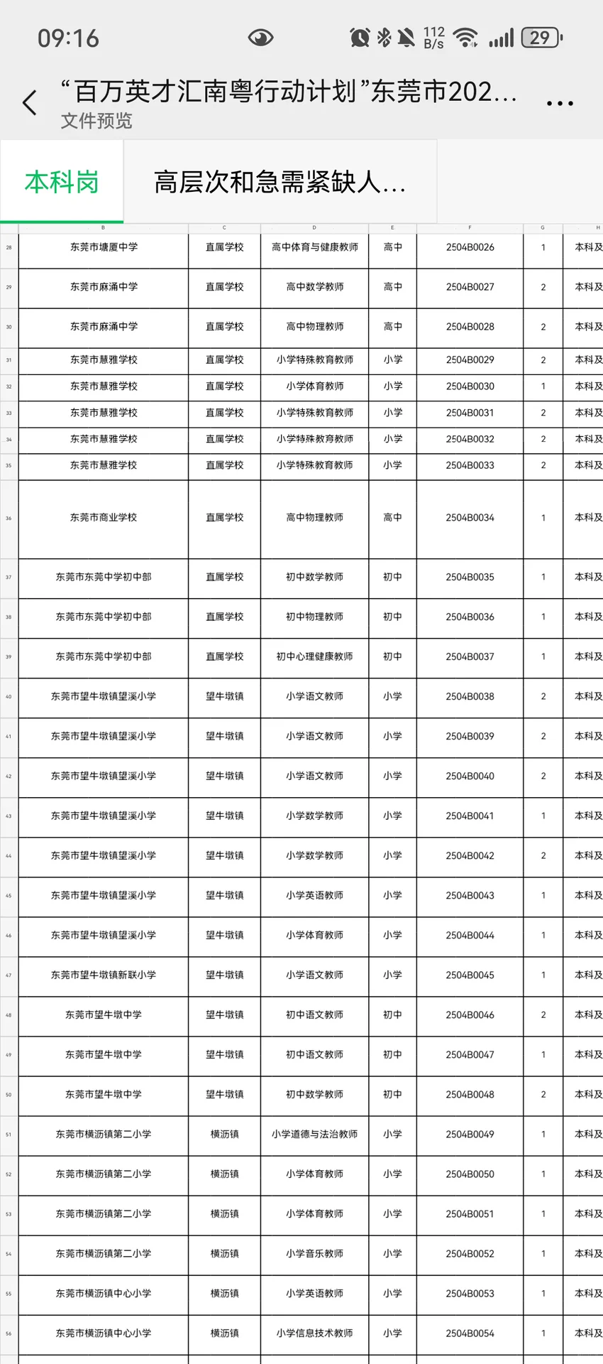 东莞2025年编制教师331人！广州场！