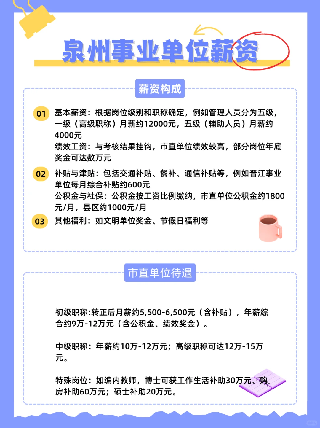 ?泉州事业单位薪资知多少？