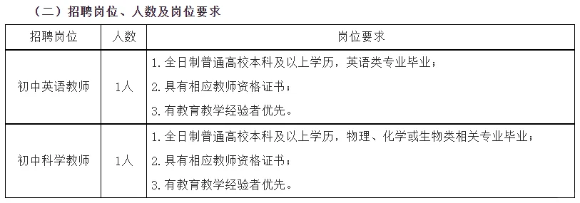 慈溪市聘派遣制教师招2人