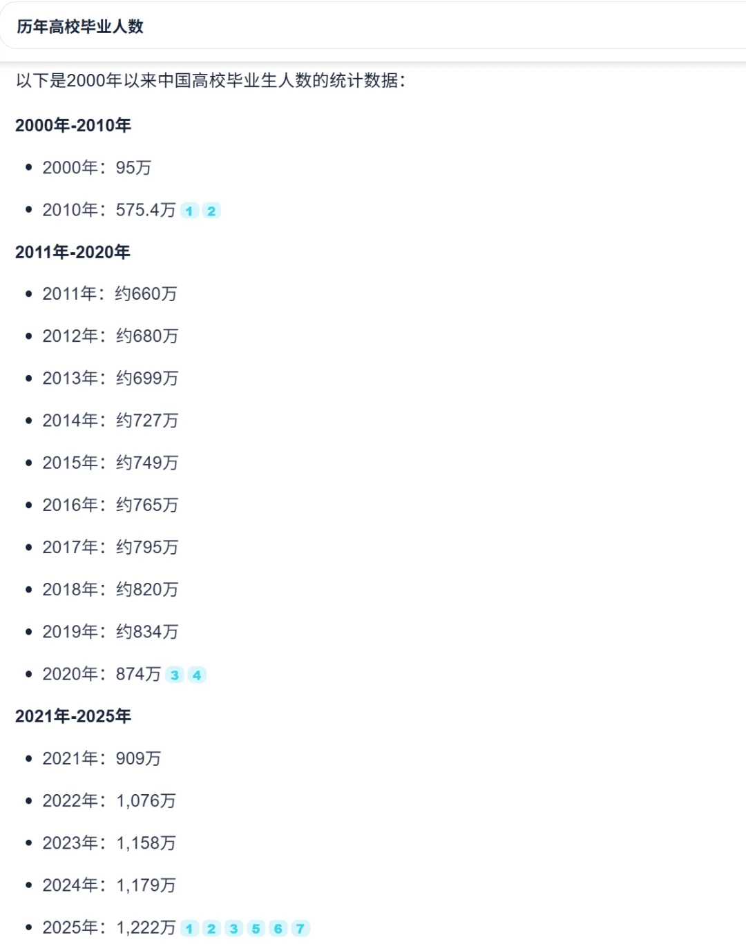 2025 就业太卷了?
