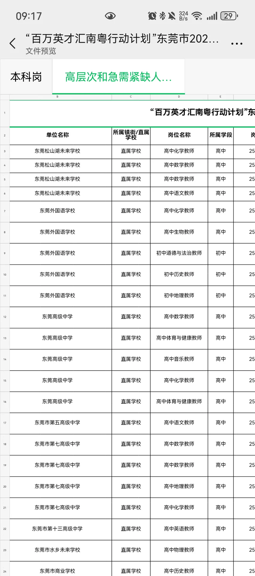 东莞2025年编制教师331人！广州场！
