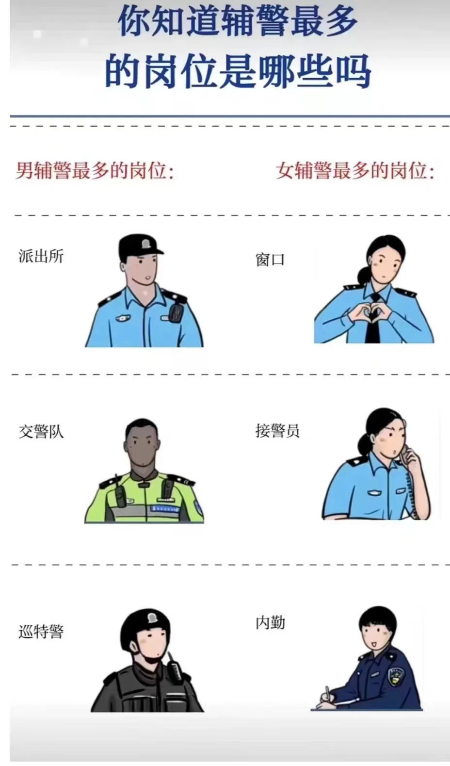 盐湖辅警1000++