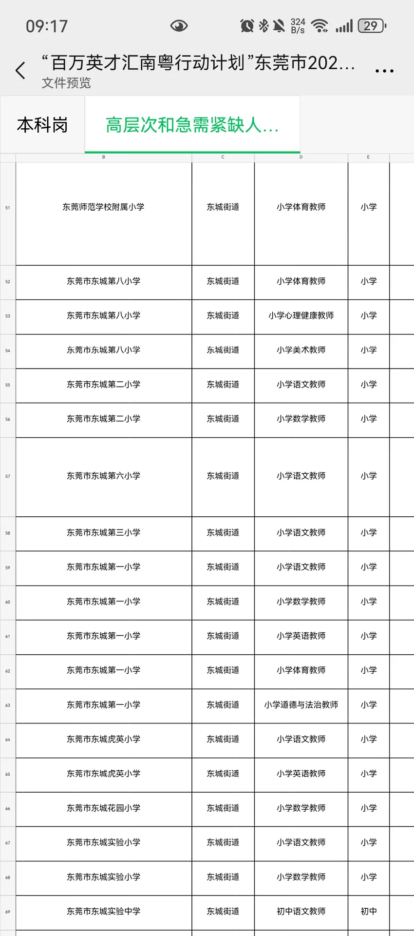 东莞2025年编制教师331人！广州场！