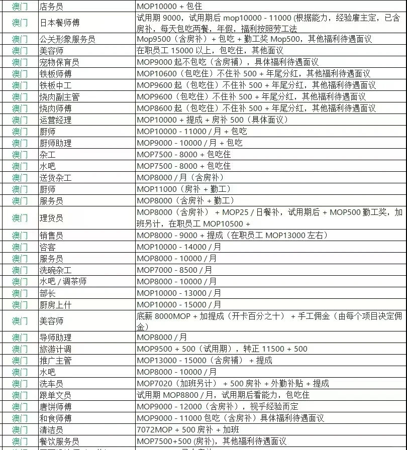 澳门最新岗位